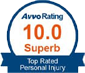 Avvo rating